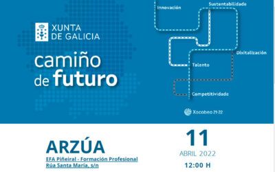 Camiños de Futuro